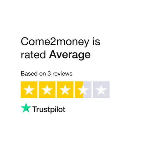 come2money.com Reviews .